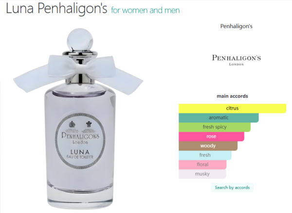 Luna Penhaligon's for women and men
