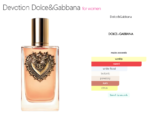 Devotion Dolce&Gabbana for women