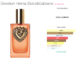 Devotion Intense Dolce&Gabbana for women
