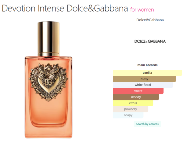 Devotion Intense Dolce&Gabbana for women