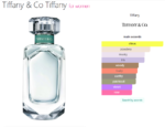 Tiffany & Co Tiffany for women