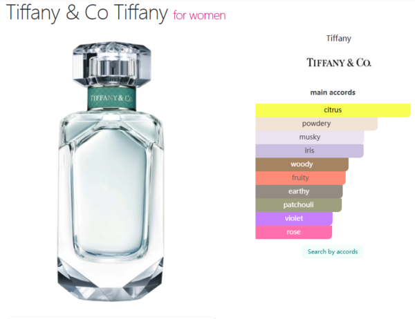 Tiffany & Co Tiffany for women