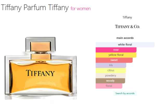 Tiffany Parfum Tiffany for women