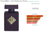 Side Effect Initio Parfums Prives for women and men
