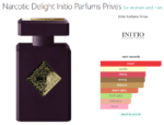 Narcotic Delight Initio Parfums Prives for women and men