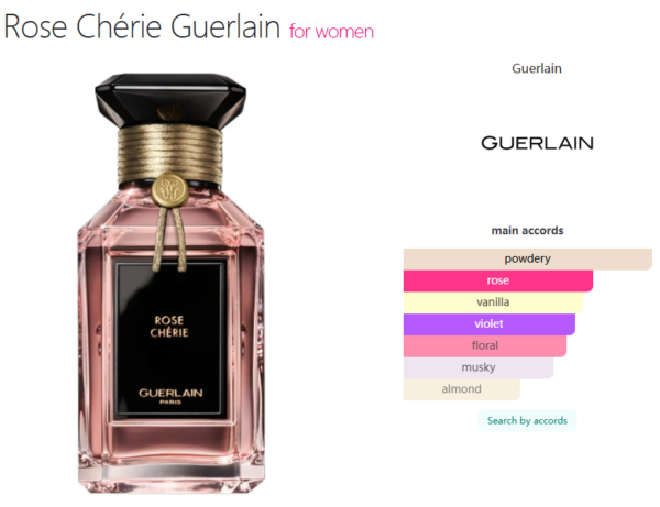 Rose Chérie Guerlain for women