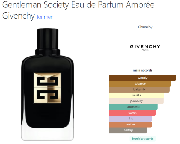 Gentleman Society Eau de Parfum Ambrée Givenchy for men