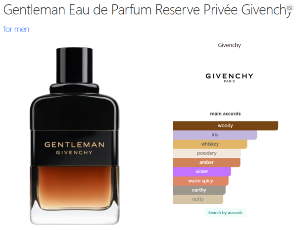Gentleman Eau de Parfum Reserve Privée Givenchy for men