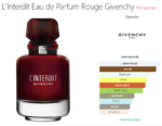 L'Interdit Eau de Parfum Rouge Givenchy for women