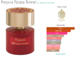 Porpora Tiziana Terenzi for women and men