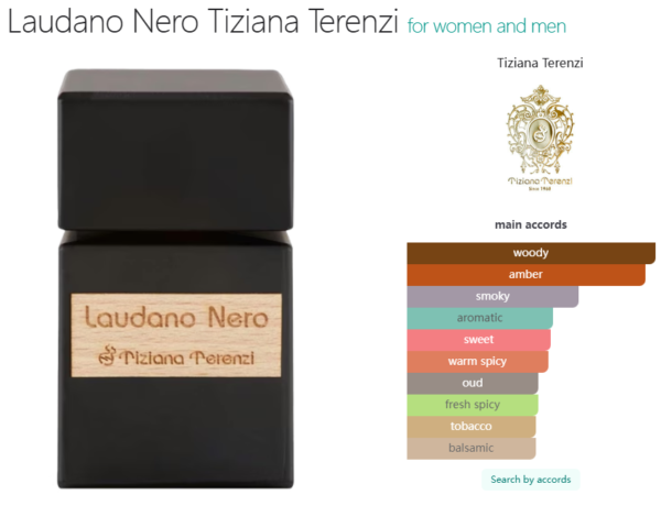 Laudano Nero Tiziana Terenzi for women and men