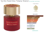 Spirito Fiorentino Tiziana Terenzi for women and men