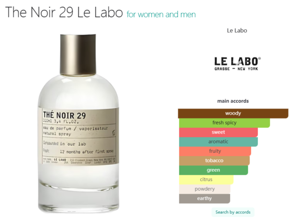 The Noir 29 Le Labo for women and men
