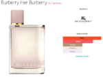 Burberry Her Burberry for women