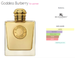 Goddess Burberry for women