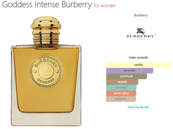 Goddess Intense Burberry for women
