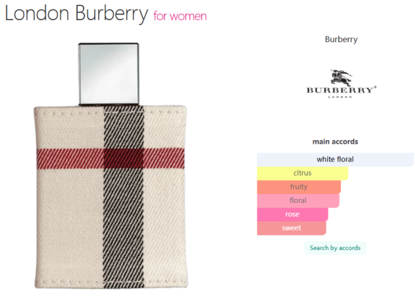 London Burberry for women