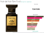 Noir de Noir Tom Ford for women and men