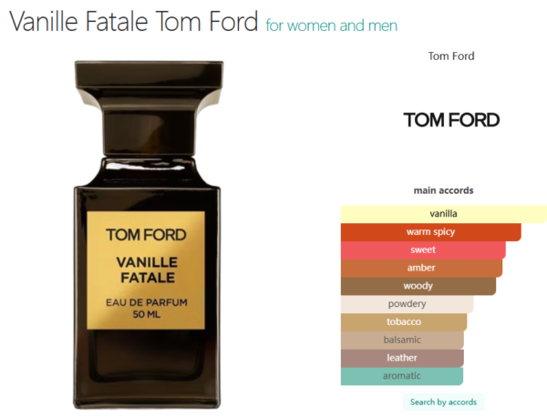 Vanille Fatale Tom Ford for women and men