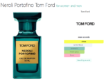 Neroli Portofino Tom Ford for women and men