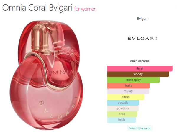 Omnia Coral Bvlgari for women
