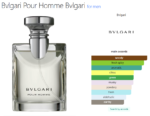 Bvlgari Pour Homme Bvlgari for men