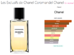 Les Exclusifs de Chanel Coromandel Chanel for women