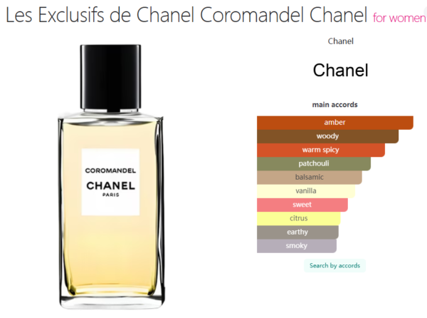 Les Exclusifs de Chanel Coromandel Chanel for women