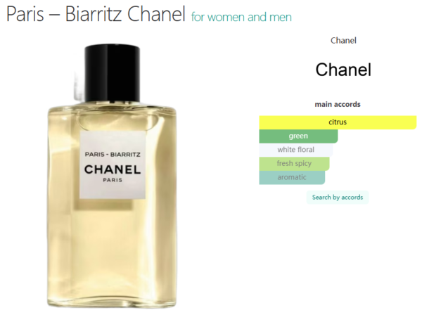 Paris – Biarritz Chanel for women and men