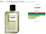 Paris – Édimbourg Chanel for women and men