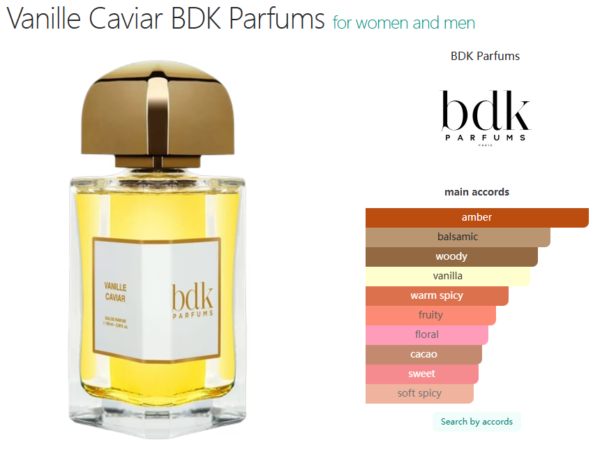 Vanille Caviar BDK Parfums for women and men