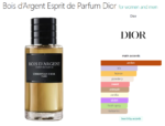 Bois d’Argent Esprit de Parfum Dior for women and men