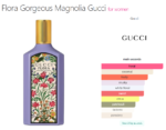 Flora Gorgeous Magnolia Gucci for women