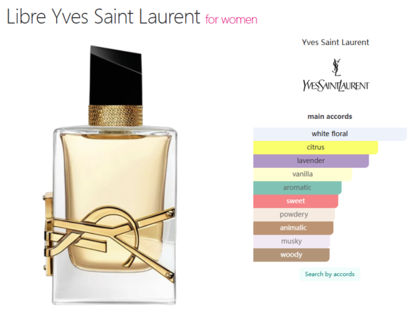 Libre Yves Saint Laurent for women