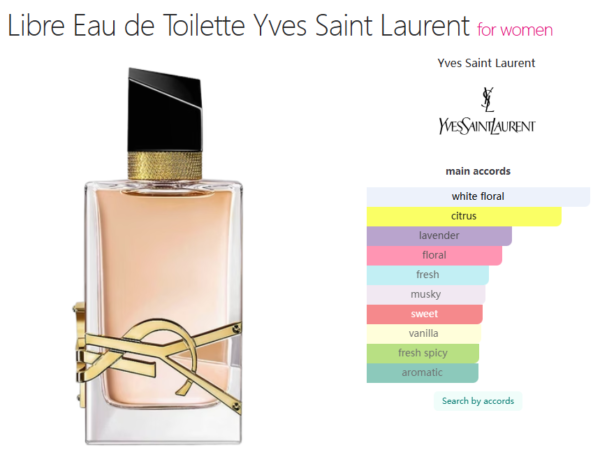 Libre Eau de Toilette Yves Saint Laurent for women