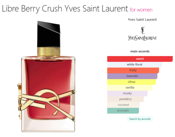 Libre Berry Crush Yves Saint Laurent for women