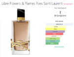 Libre Flowers & Flames Yves Saint Laurent for women