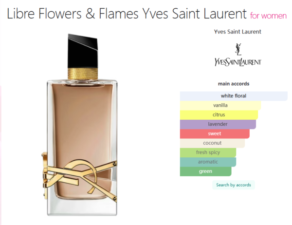 Libre Flowers & Flames Yves Saint Laurent for women