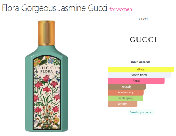 Flora Gorgeous Jasmine Gucci for women