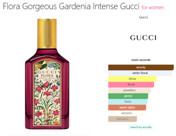Flora Gorgeous Gardenia Intense Gucci for women