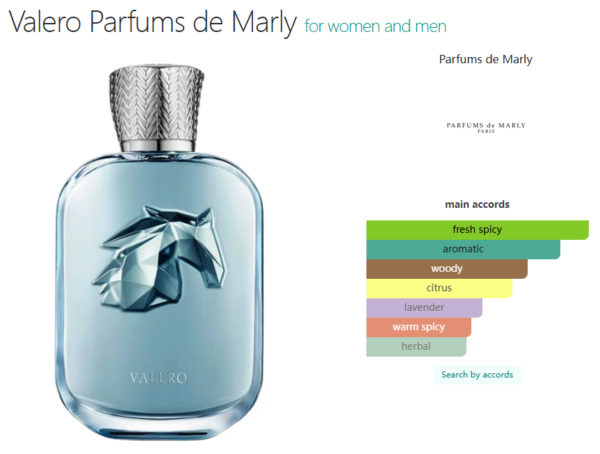 Valero Parfums de Marly for women and men