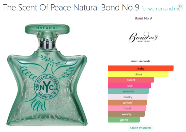 The Scent Of Peace Natural Bond No 9 for women and men