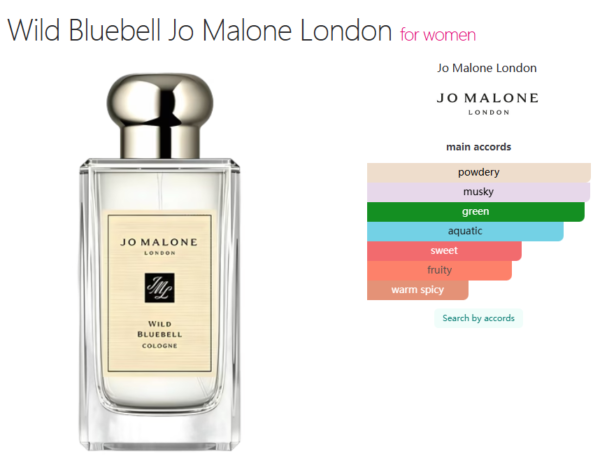 Wild Bluebell Jo Malone London for women