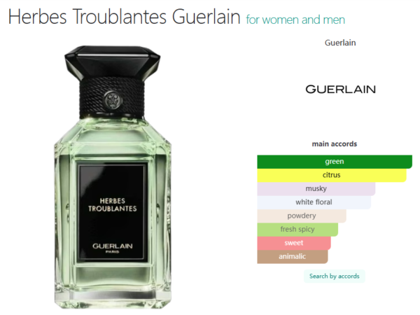 Herbes Troublantes Guerlain for women and men
