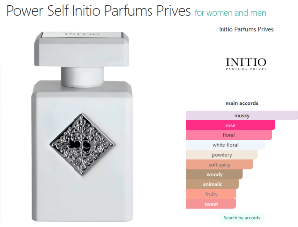 Power Self Initio Parfums Prives for women and men