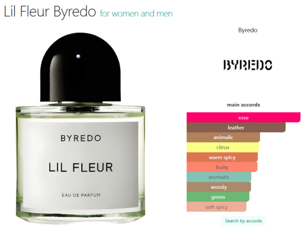 Lil Fleur Byredo for women and men 100ml