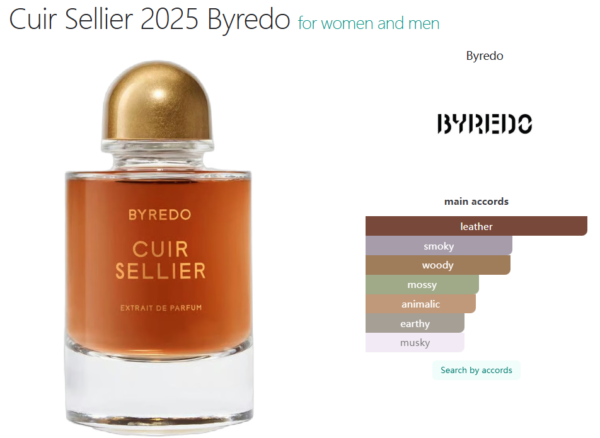 Cuir Sellier 2025 Byredo forwomen and men 70ml