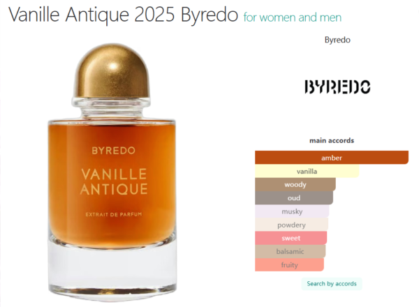 Vanille Antique 2025 Byredo for women and men  70ml