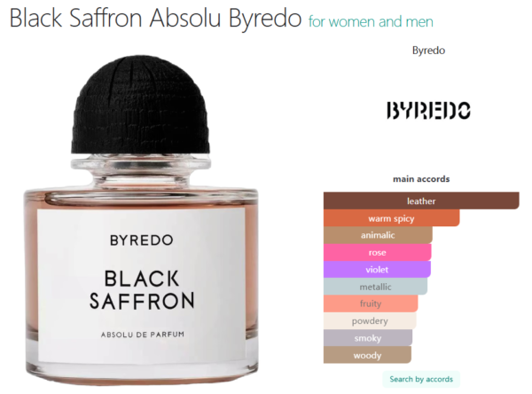 Black Saffron Absolu Byredofor women and men 100ml