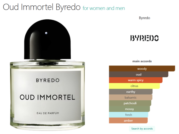 Oud Immortel Byredo for women and men 100ml